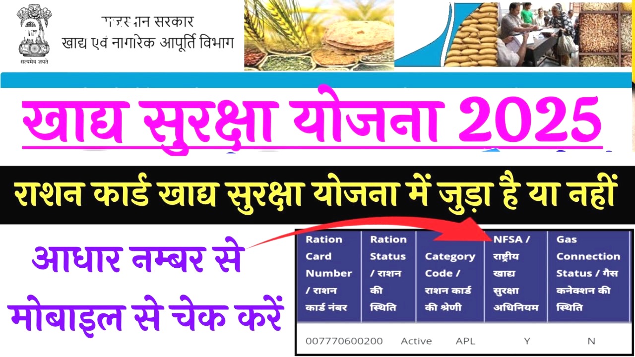 खाद्य सुरक्षा योजना में राशन कार्ड जुड़ा है या नहीं मोबाइल से चेक करें